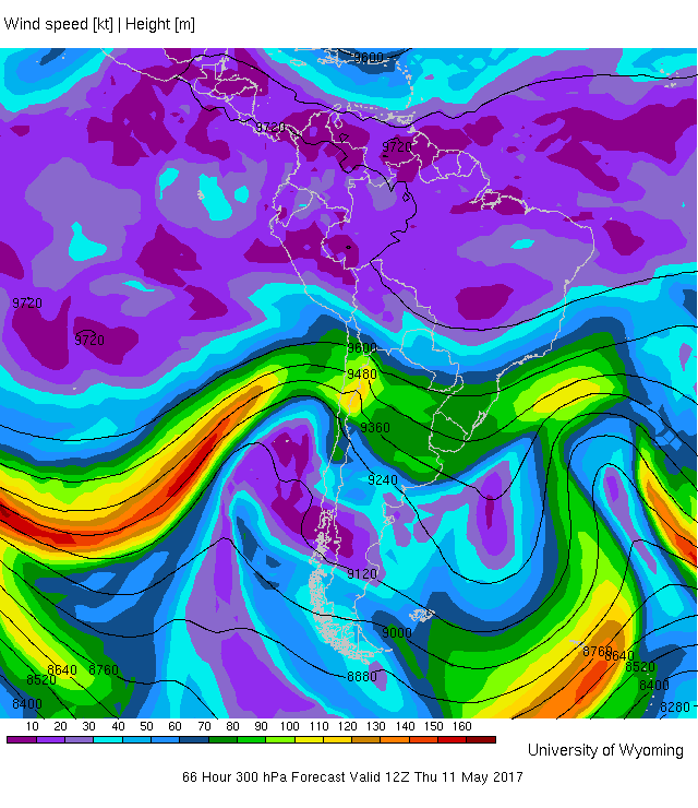 200 hPa altura y magnitud del viento (jueves)