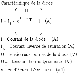 Cours D Electronique Pour Ingenieurs Physiciens Lecon Ix