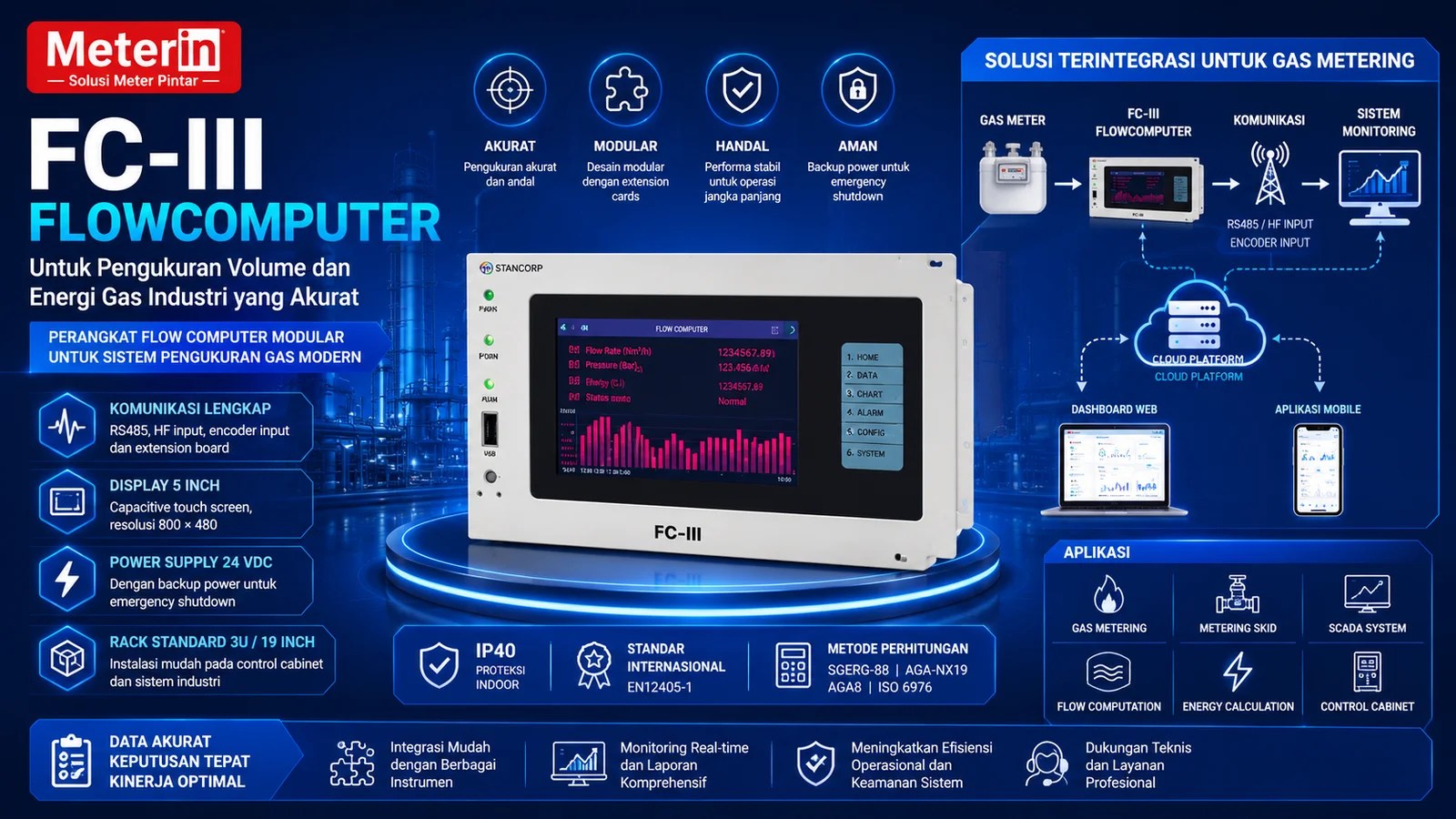 FC-III Flowcomputer