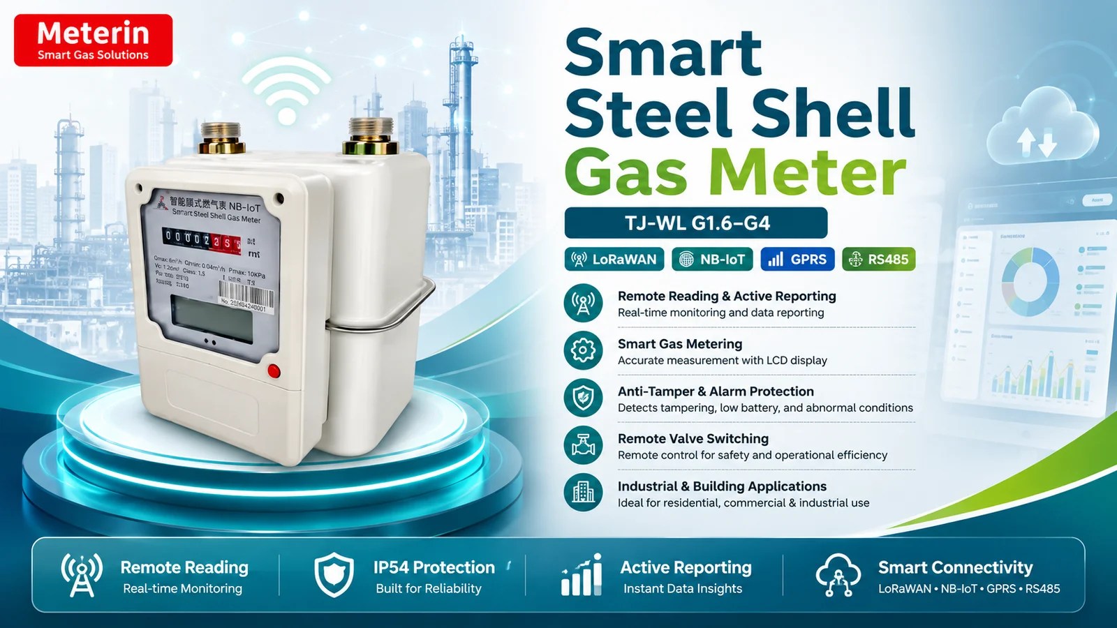 Smart Steel Shell Gas Meter