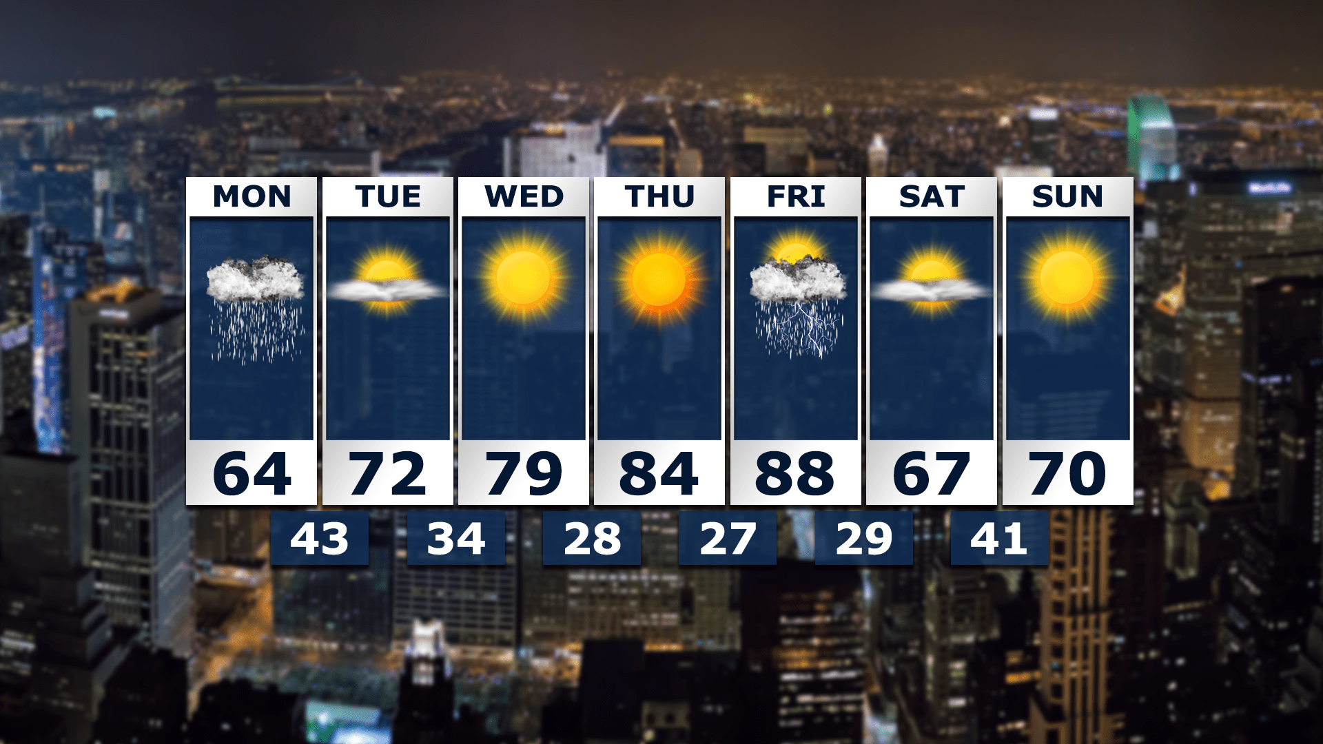 Subdued Blue 7 Day Forecast | MetGraphics | Weather Graphics, Photoshop ...