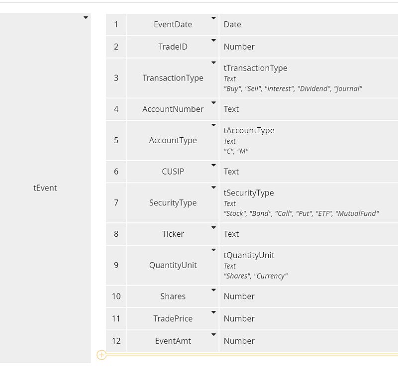 Dmn Validating Data Input Method And Style - Desktop Light Pictures for Desktop