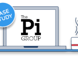 The Pi Group Case Study Method Grid