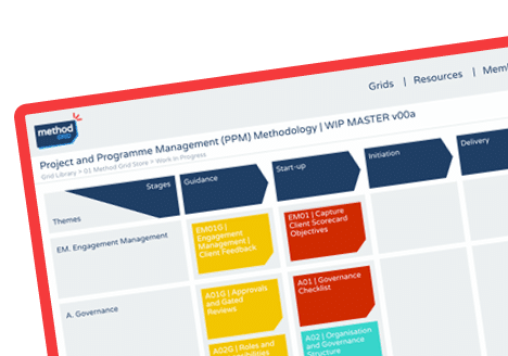 Project And Program Management Methodology Free From Method Grid - Minimal Wallpapers - Incredible High Resolution Collection
