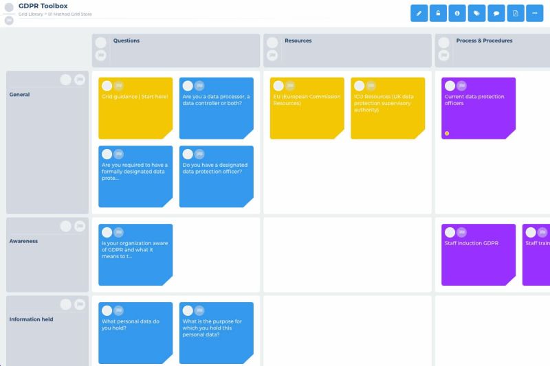 Gdpr Process Procedures Methodology Method Grid - Desktop Light Patterns for Desktop