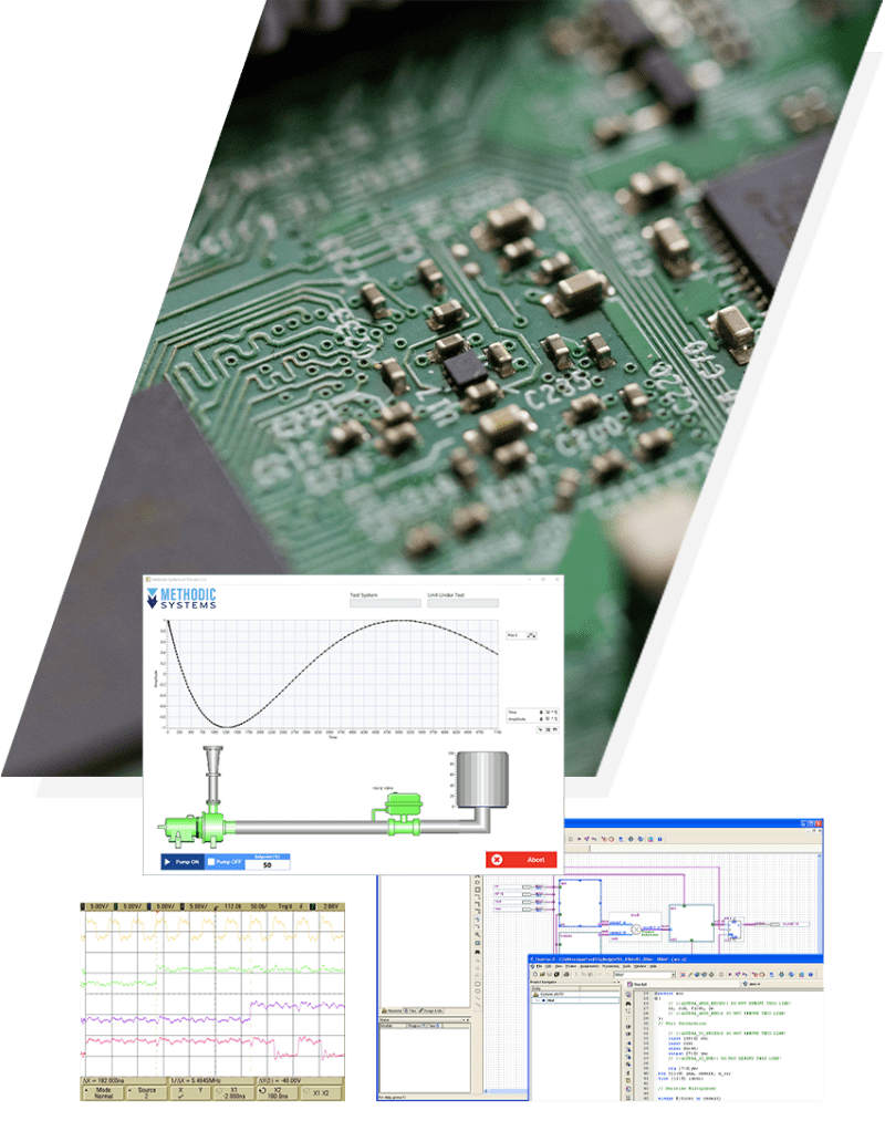 Home Methodic Systems - 4K Sunset Designs for Desktop