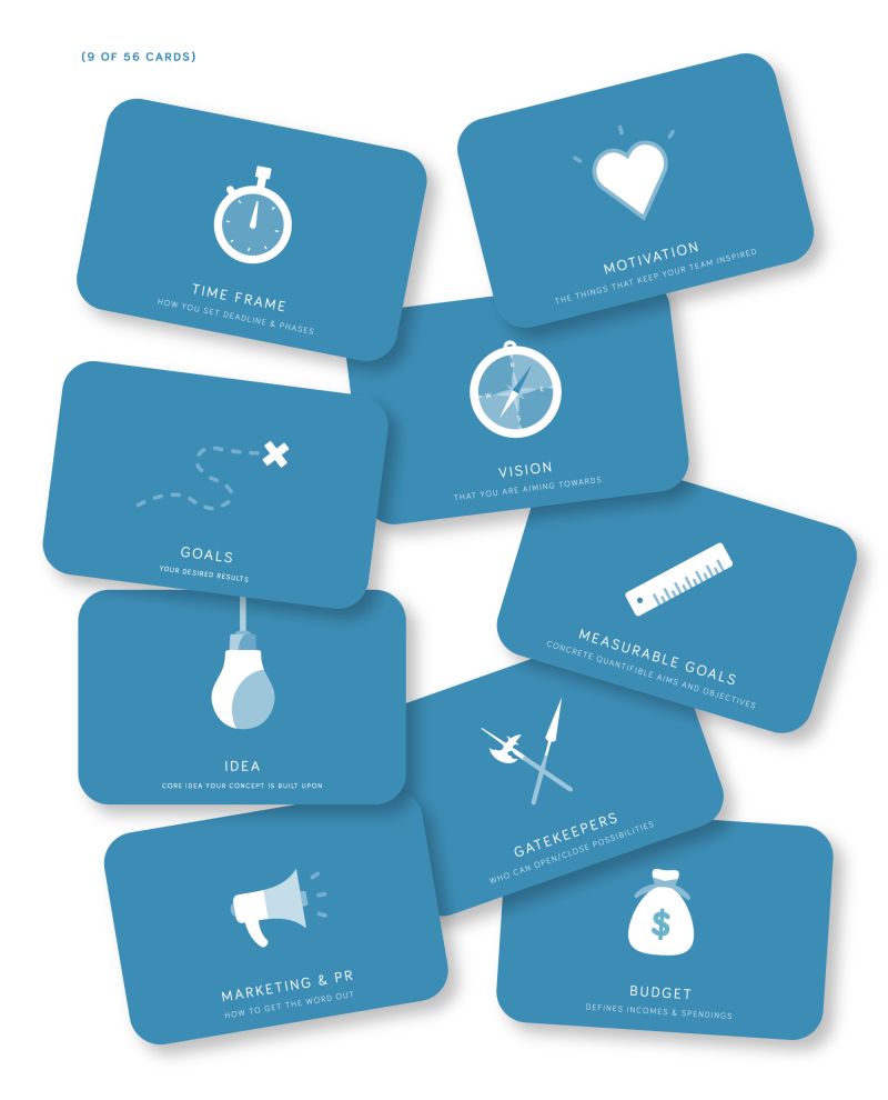 Methodkit For Projects Methodkit - Modern Mobile Colorful Images | Free Download