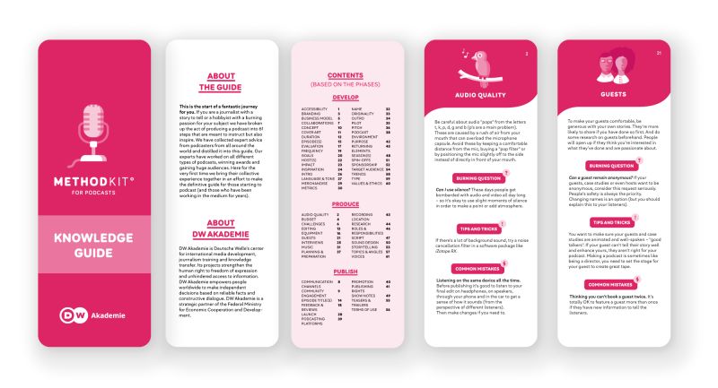 Podcast Knowledge Guide Methodkit - Dark Backgrounds - Ultra HD Desktop Collection