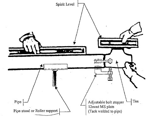 Welding method statement fig 5