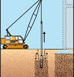 Vibro-Compaction-Works-method-statement