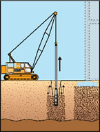 Read more about the article Method Statement For Vibro Compaction Works