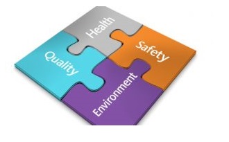 Read more about the article Quality, Health, Safety and Environment QHSE Explained