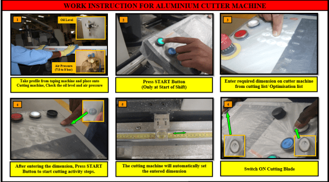 Aluminium Cutter Machine Operation Work Instructions – Method Statement HQ