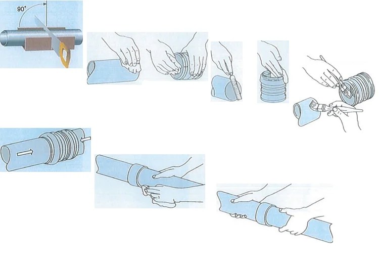 jointing procedure using solvent cement