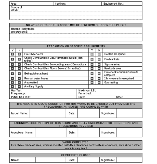 sample permit to work format PTW System