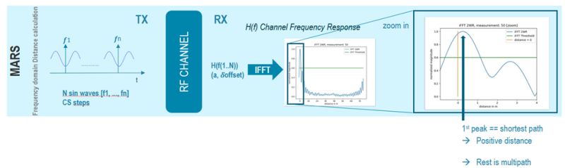 Mars Metirionic Com - Premium Sunset Art Gallery - Desktop