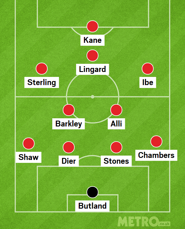 England squad Harry Kane and Dele Alli in under23 XI shows bright