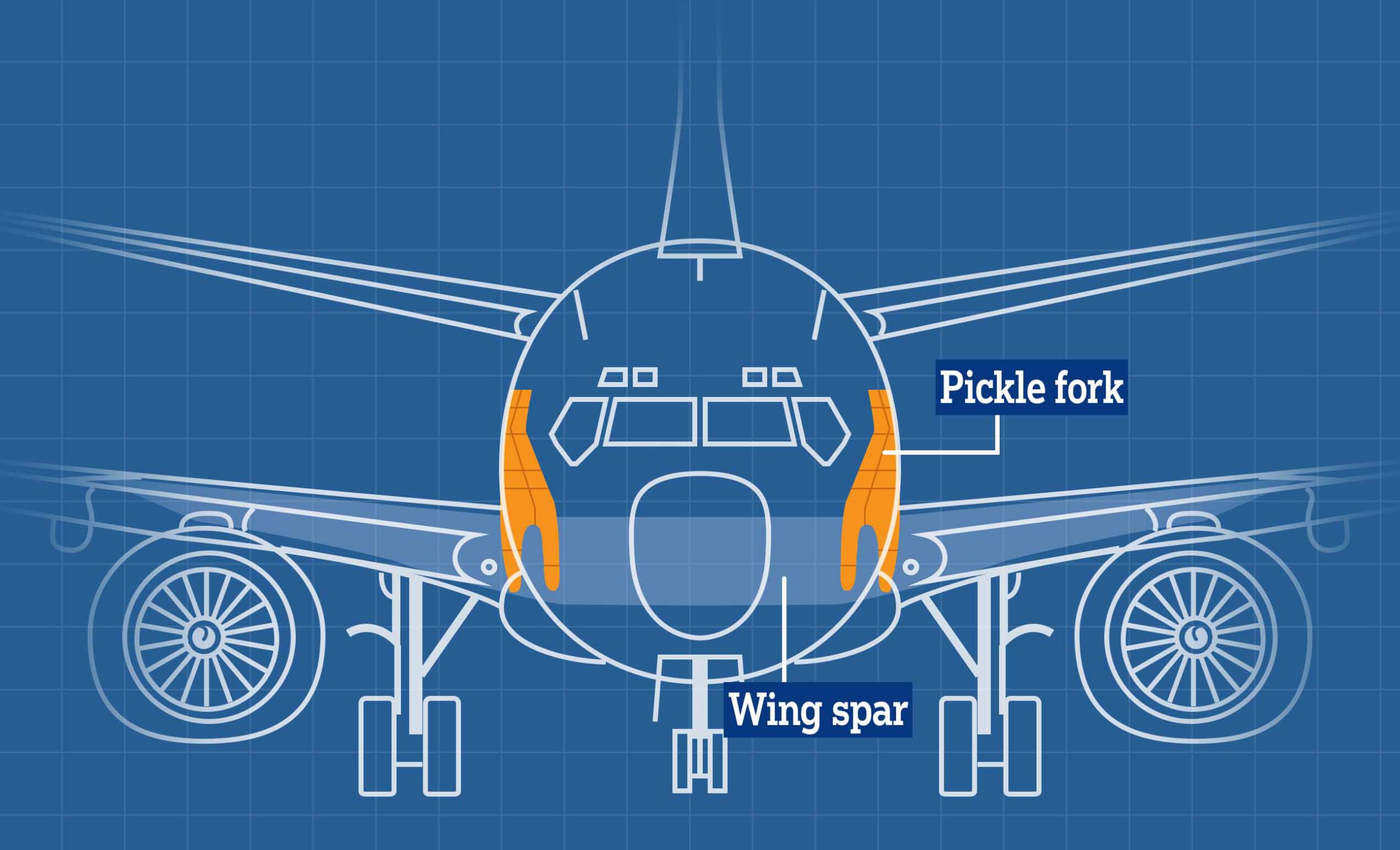 Ryanair grounds three planes after 'cracks' were found | Metro News