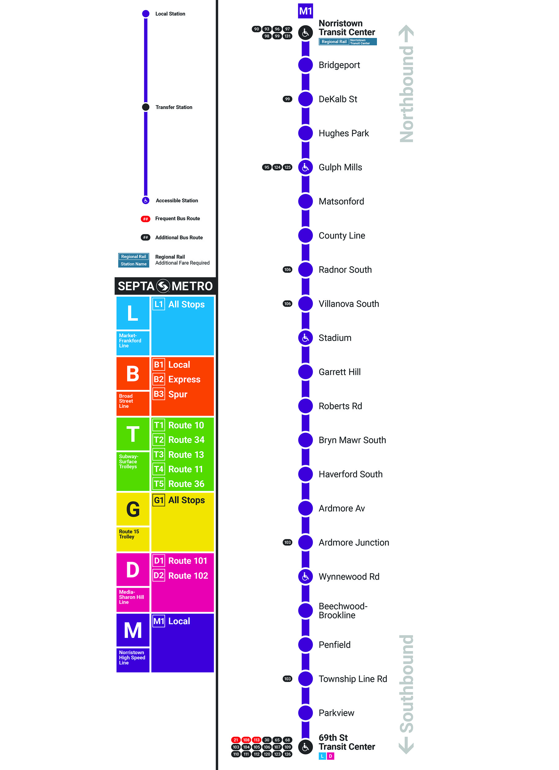 Norristown High Speed Line Map Stations Schedule Fares Norristown High Speed Line Map 