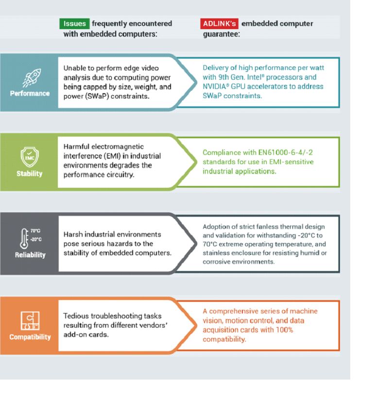 Looking For Industrial Embedded Computers Metromatics - Premium Dark Pattern Gallery - 4K
