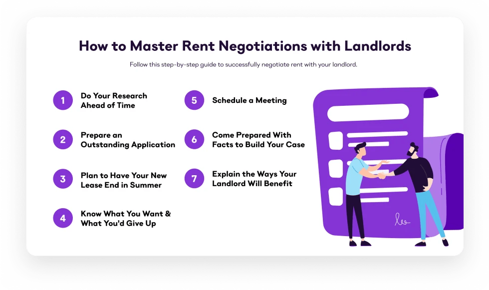 How to negotiate your rent in miami and save money