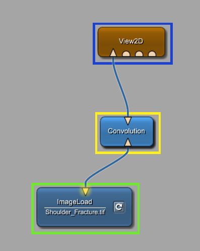 Github Convergencelabs Model Getting Started A Basic Example Demonstrating The Model Api - Premium Gradient Background Gallery - Mobile