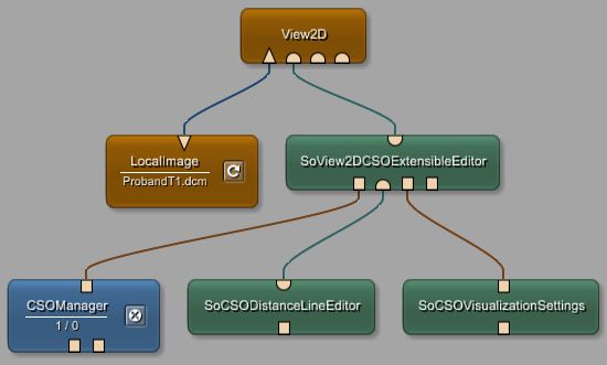 Contour Example 6 Adding Labels To Contours - Amazing HD Nature Images | Free Download
