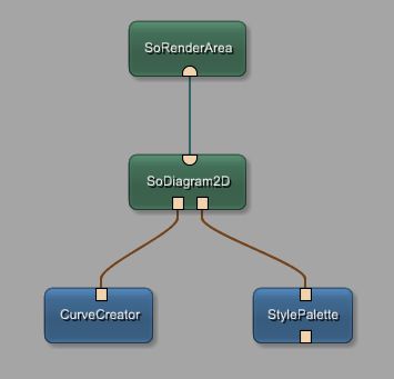 Curves Demo Applications Examples - Professional Dark Wallpaper - Desktop