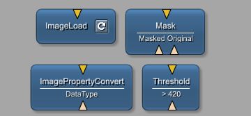 Introduction Setmlvis - Artistic Landscape Background - High Resolution