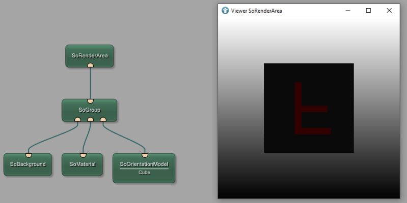 Camera Interactions In Open Inventor - Geometric Art Collection - Mobile Quality