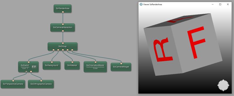 Camera Interactions In Open Inventor - Best Dark Photos in Desktop