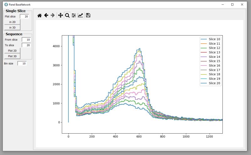 Plotting 2d Data On 3d Graphs With Matplotlib Labex - Best Minimal Patterns in Retina