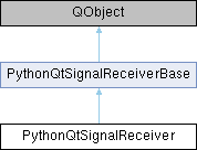 Pythonqt Pythonqt Class Reference - Geometric Illustrations - Perfect Mobile Collection