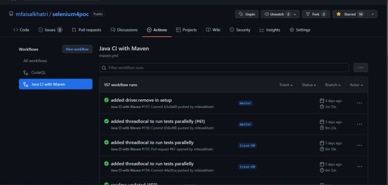 How To Setup Github Actions For Java With Maven Project Faisal Khatri - Nature Image Collection - Desktop Quality