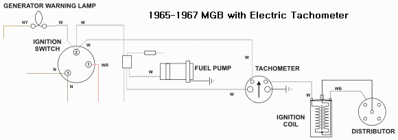 Mga Wiring Diagram See What We Mga Wiring Diagram See What We
