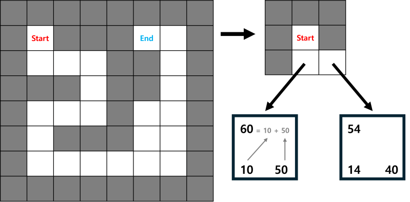 Mgcllee - Space Designs - Elegant Ultra HD Collection