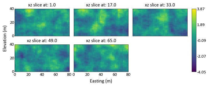 Plotting Functions Pygeostat 1 1 1 Documentation - Colorful Background Collection - High Resolution Quality