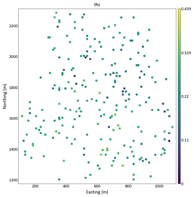 Plotting Functions Pygeostat 0 521 Documentation - Geometric Patterns - Ultra HD Desktop Collection