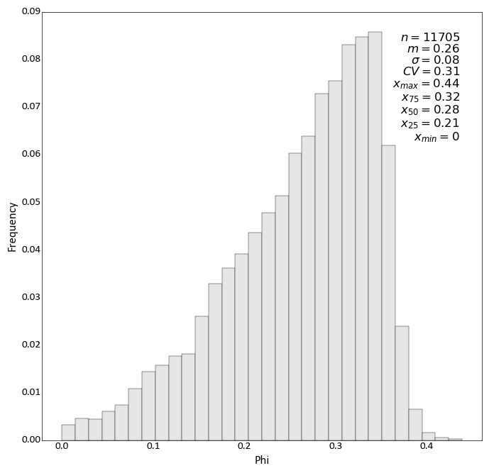 Plotting Functions Pygeostat 1 1 1 Documentation - Download Creative Landscape Art | 4K