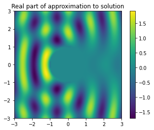 Github Nist Ionstorage Bem Triangulation Boundary Element Method - Mountain Art Collection - High Resolution Quality
