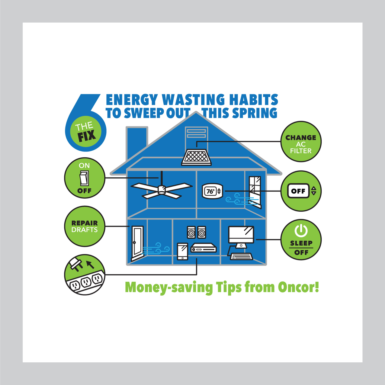 6 The Fix infographic for Oncor's social media posts