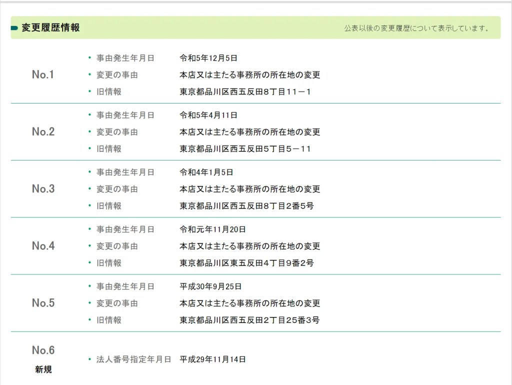 嶋野卓磨