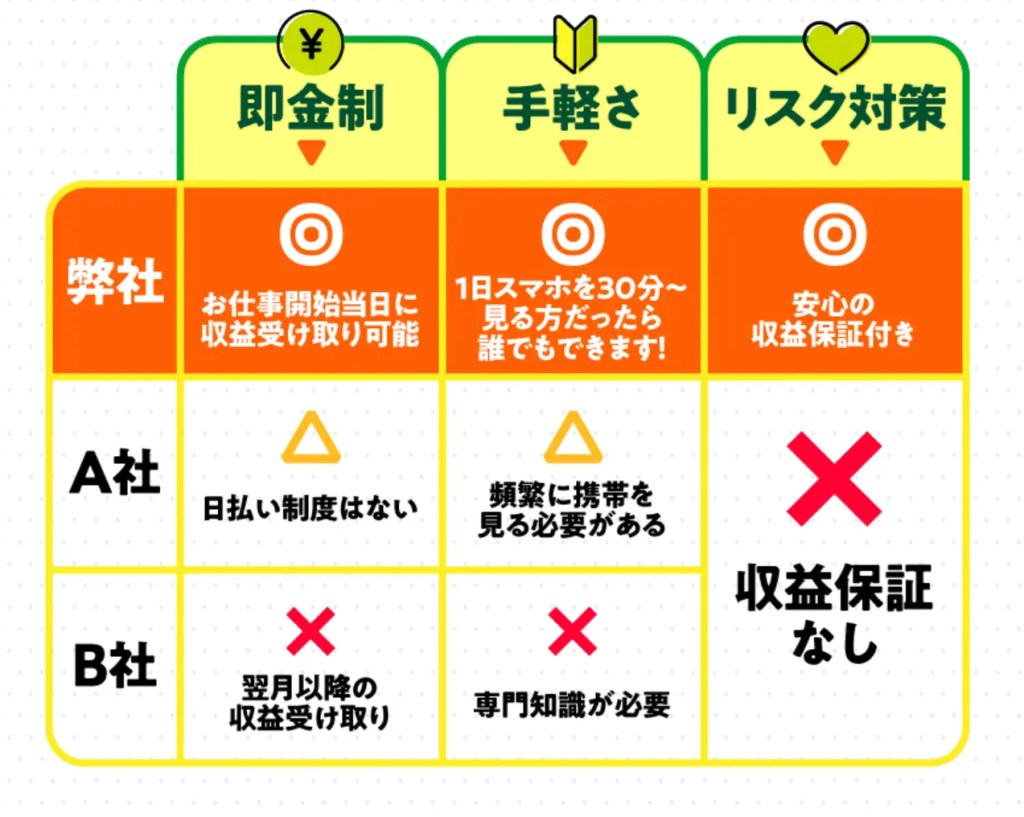 木田圭大郎