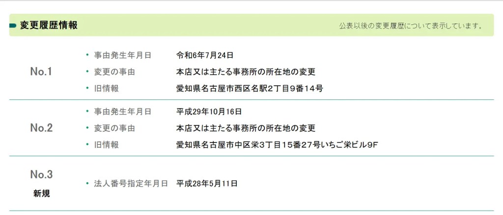 加藤隆伸