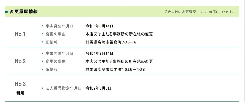 熊谷亮