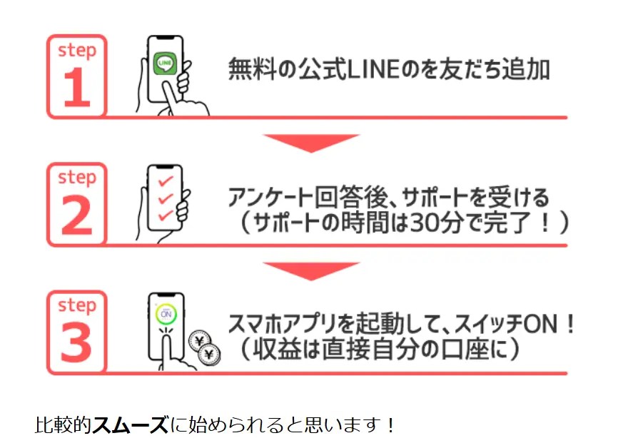 伊藤忠次