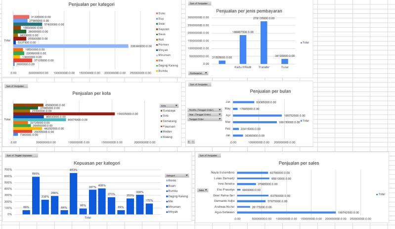 Github Pengantar Mierebus - Desktop Minimal Designs for Desktop
