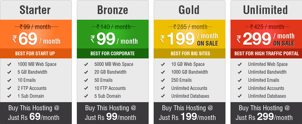Allow wordpress to host your site. WordPress Hosting Cost - $5 or $300 - What's The Difference? - Max Height Web Solutions