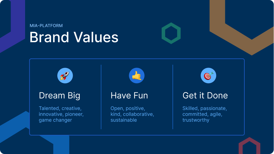Mia-Platform Values