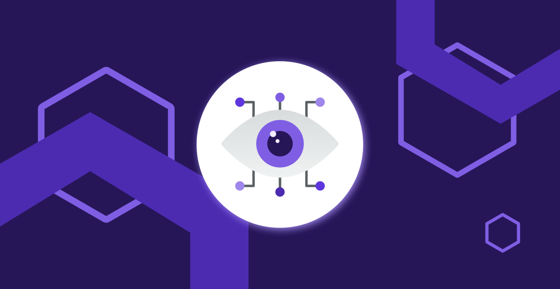 BlogPost Observability